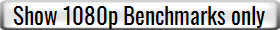 Show 1080p Benchmarks only